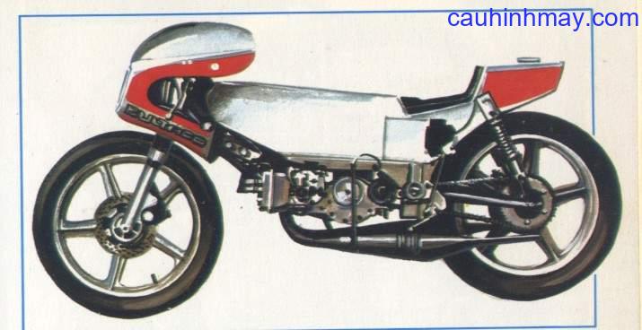 BULTACO 50 1976 - cauhinhmay.com